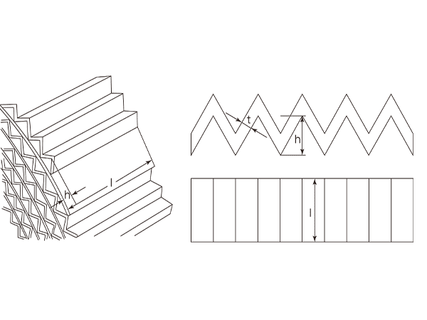 Flame arrestor structure marked with symbols